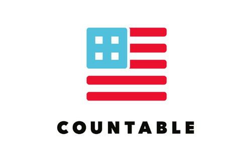 Countable